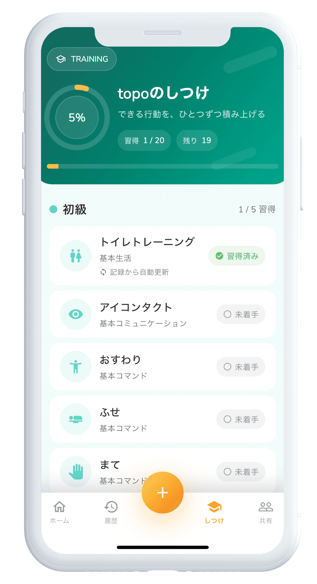 わんログのしつけロードマップ画面。初級から上級までのコマンド一覧と習得進捗